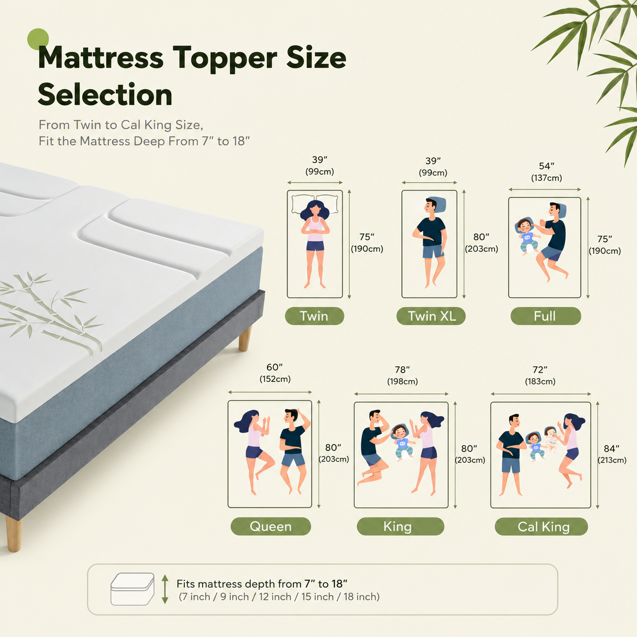 A size guide graphic for mattress topper selection, showing a bed with a mattress topper on the left and six size options (Twin, Twin XL, Full, Queen, King, Cal King) with illustrated figures and dimensions on a light beige background.