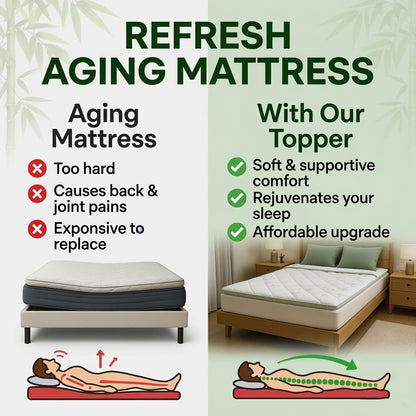 Bamboo Mattress Topper
